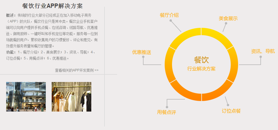 餐饮行业APP解决方案