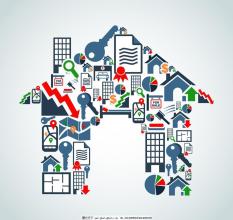 房地产行业网站建设