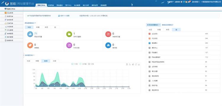 昱皓网站管理平台 v1.2更新全新桌面